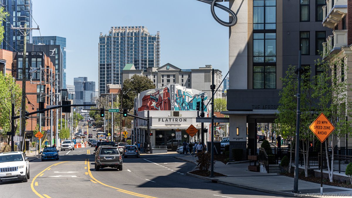 Midtown Division Street